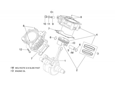 Στροφαλοφόρος άξονας II
